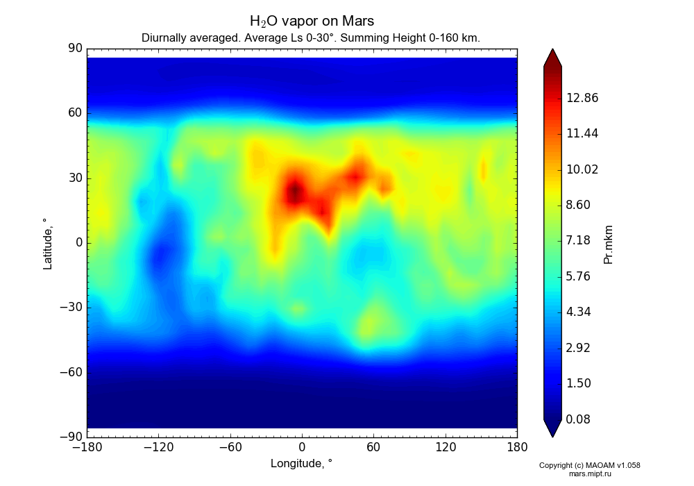 Water vapor on Mars dependence from Longitude -180-180° and Latitude -90-90° in Equirectangular (default) projection with Diurnally averaged, Average Ls 0-30°, Summing Height 0-160 km. In version 1.058: Limited height with water cycle, weak diffusion and dust bimodal distribution.