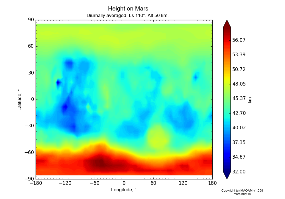 Height on Mars dependence from Longitude -180-180° and Latitude -90-90° in Equirectangular (default) projection with Diurnally averaged, Ls 110°, Alt 50 km. In version 1.058: Limited height with water cycle, weak diffusion and dust bimodal distribution.