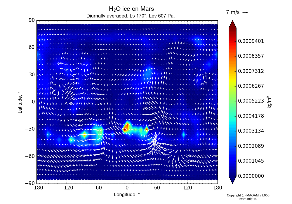 Water ice on Mars dependence from Longitude -180-180° and Latitude -90-90° in Equirectangular (default) projection with Diurnally averaged, Ls 170°, Height 607 Pa. In version 1.058: Limited height with water cycle, weak diffusion and dust bimodal distribution.