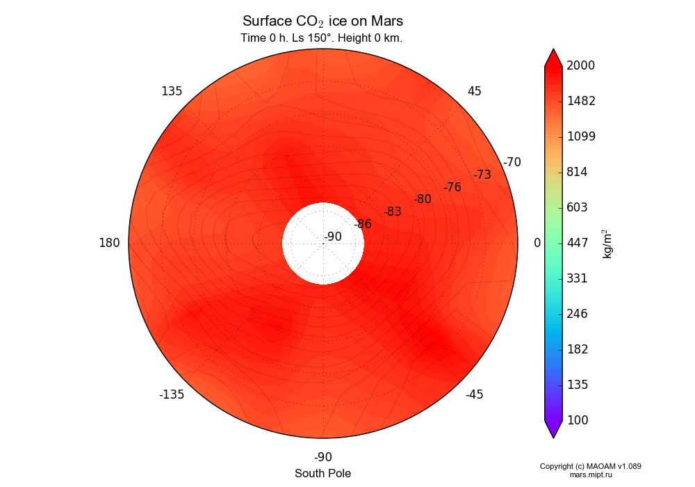 Surface CO2 ice on Mars dependence from Longitude -180-180° and Latitude -90--70° in South polar stereographic projection with Time 0 h, Ls 150°, Height 0 km. In version 1.089: Water cycle WITH molecular diffusion, CO2 cycle, dust bimodal distribution and GW.