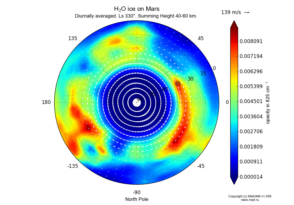 Water ice on Mars dependence from Longitude -180-180° and Latitude 0-90° in North polar stereographic projection with Diurnally averaged, Ls 330°, Summing Height 40-60 km. In version 1.058: Limited height with water cycle, weak diffusion and dust bimodal distribution.