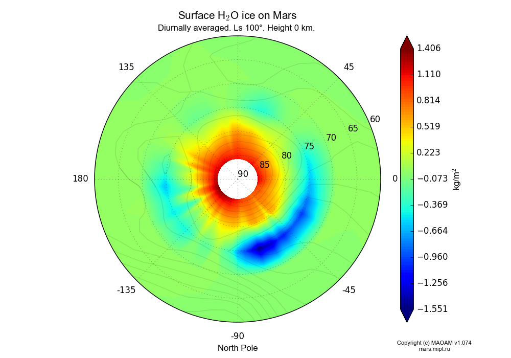 Surface Water ice on Mars dependence from Longitude -180-180° and Latitude 60-90° in North polar stereographic projection with Diurnally averaged, Ls 100°, Height 0 km. In version 1.074: Water cycle, CO2 cycle, dust bimodal distribution and GW.