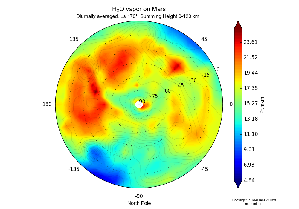 Water vapor on Mars dependence from Longitude -180-180° and Latitude 0-90° in North polar stereographic projection with Diurnally averaged, Ls 170°, Summing Height 0-120 km. In version 1.058: Limited height with water cycle, weak diffusion and dust bimodal distribution.