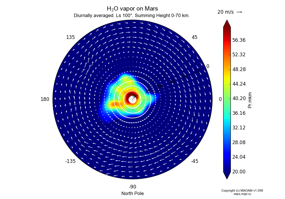 Water vapor on Mars dependence from Longitude -180-180° and Latitude 0-90° in North polar stereographic projection with Diurnally averaged, Ls 100°, Summing Height 0-70 km. In version 1.058: Limited height with water cycle, weak diffusion and dust bimodal distribution.