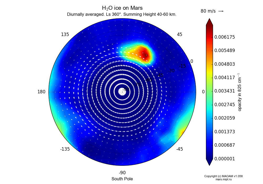Water ice on Mars dependence from Longitude -180-180° and Latitude -90-0° in South polar stereographic projection with Diurnally averaged, Ls 360°, Summing Height 40-60 km. In version 1.058: Limited height with water cycle, weak diffusion and dust bimodal distribution.