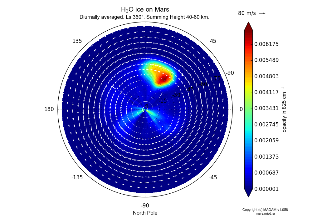 Water ice on Mars dependence from Longitude -180-180° and Latitude -90-0° in North polar stereographic projection with Diurnally averaged, Ls 360°, Summing Height 40-60 km. In version 1.058: Limited height with water cycle, weak diffusion and dust bimodal distribution.