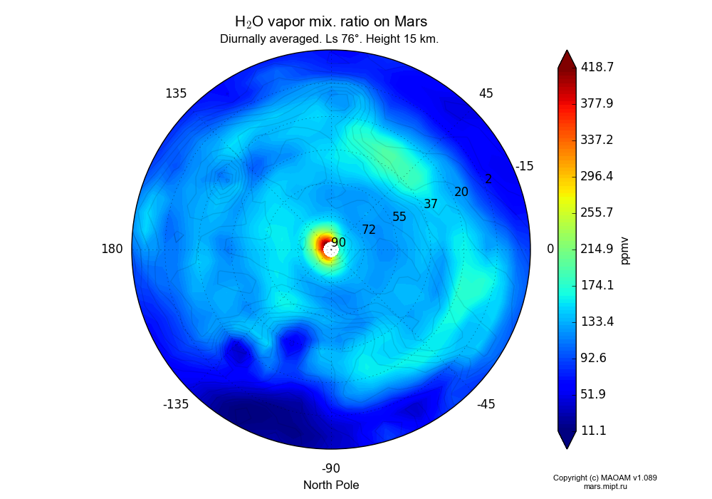 Water vapor mix. ratio on Mars dependence from Longitude -180-180° and Latitude -15-90° in North polar stereographic projection with Diurnally averaged, Ls 76°, Height 15 km. In version 1.089: Water cycle WITH molecular diffusion, CO2 cycle, dust bimodal distribution and GW.