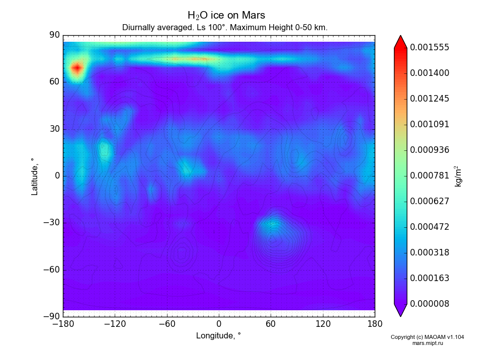 Water ice on Mars dependence from Longitude -180-180° and Latitude -90-90° in Equirectangular (default) projection with Diurnally averaged, Ls 100°, Maximum Height 0-50 km. In version 1.104: Water cycle for annual dust, CO2 cycle, dust bimodal distribution and GW.