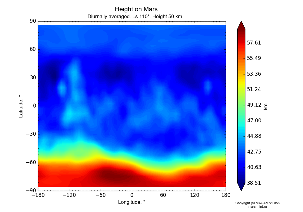 Height on Mars dependence from Longitude -180-180° and Latitude -90-90° in Equirectangular (default) projection with Diurnally averaged, Ls 110°, Height 50 km. In version 1.058: Limited height with water cycle, weak diffusion and dust bimodal distribution.