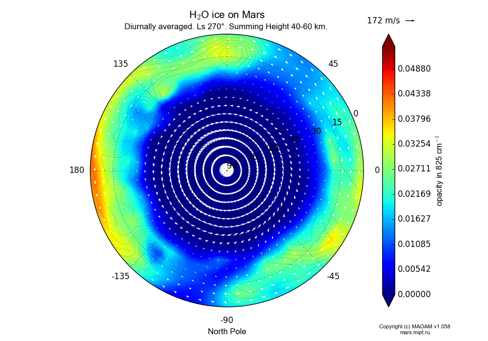 Water ice on Mars dependence from Longitude -180-180° and Latitude 0-90° in North polar stereographic projection with Diurnally averaged, Ls 270°, Summing Height 40-60 km. In version 1.058: Limited height with water cycle, weak diffusion and dust bimodal distribution.