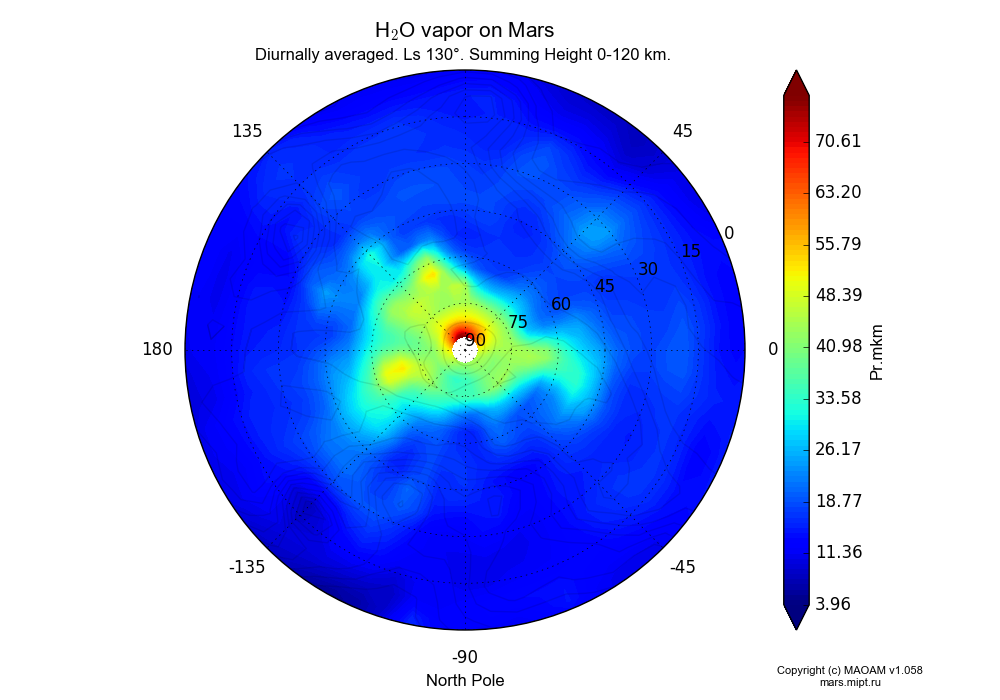 Water vapor on Mars dependence from Longitude -180-180° and Latitude 0-90° in North polar stereographic projection with Diurnally averaged, Ls 130°, Summing Height 0-120 km. In version 1.058: Limited height with water cycle, weak diffusion and dust bimodal distribution.