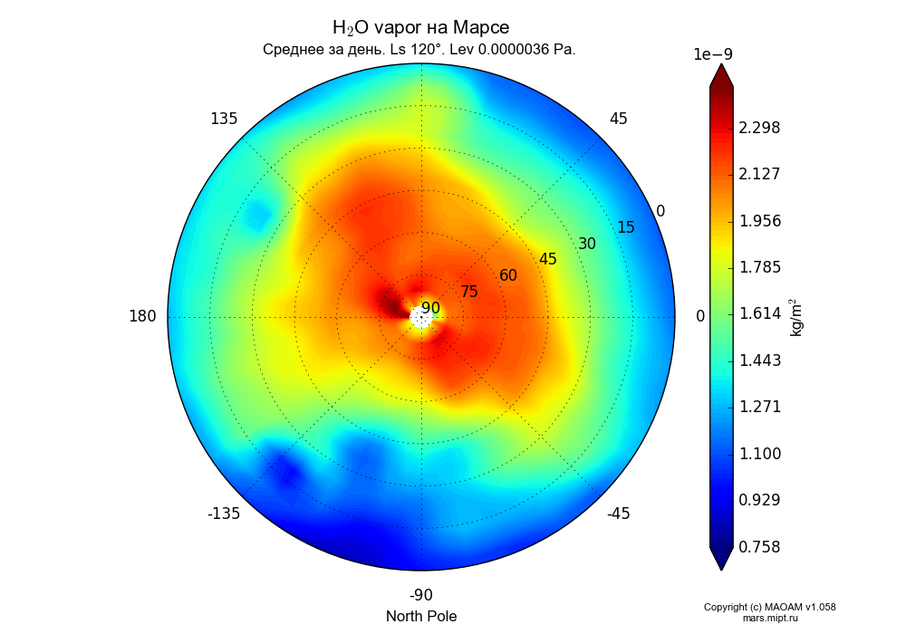 Water vapor on Mars dependence from Longitude -180-180° and Latitude 0-90° in North polar stereographic projection with Diurnally averaged, Ls 120°, Height 0.0000036 Pa. In version 1.058: Limited height with water cycle, weak diffusion and dust bimodal distribution.