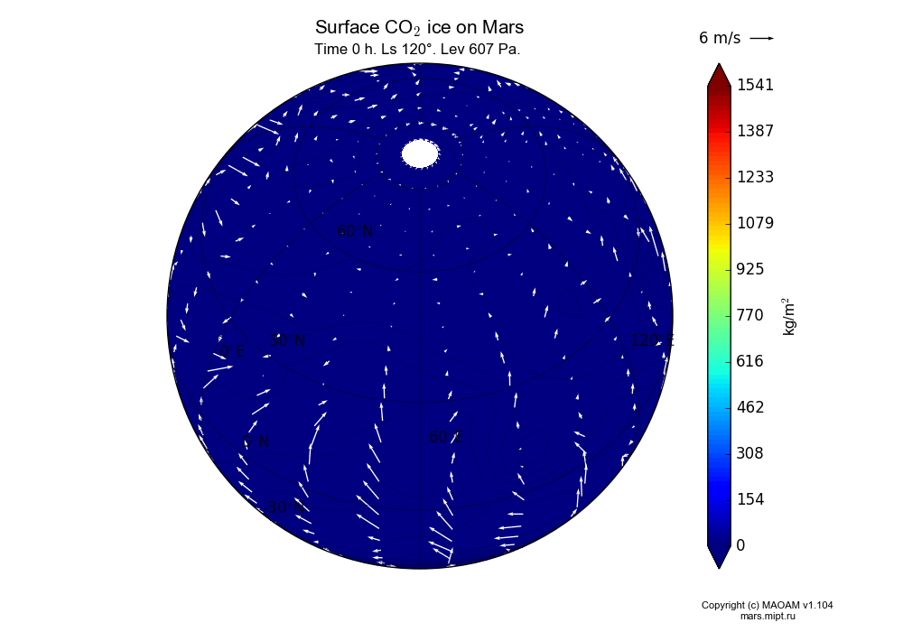 Surface CO2 ice on Mars dependence from Longitude -180-180° and Latitude -90-90° in Spherical stereographic projection with Time 0 h, Ls 120°, Height 607 Pa. In version 1.104: Water cycle for annual dust, CO2 cycle, dust bimodal distribution and GW.