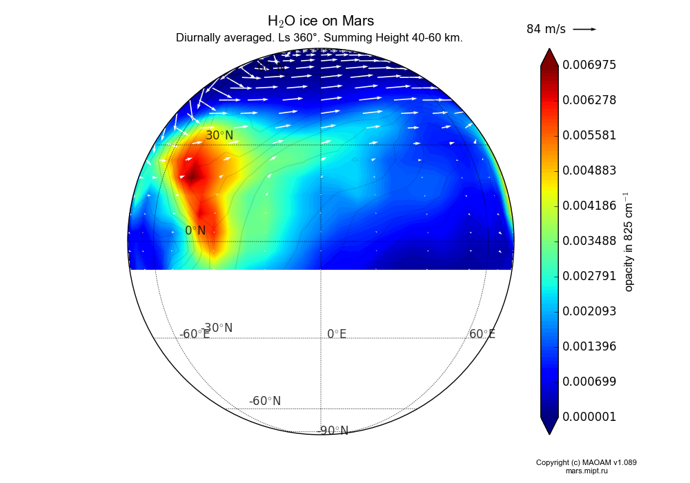 Water ice on Mars dependence from Longitude -180-180° and Latitude 0-90° in Spherical stereographic projection with Diurnally averaged, Ls 360°, Summing Height 40-60 km. In version 1.089: Water cycle WITH molecular diffusion, CO2 cycle, dust bimodal distribution and GW.