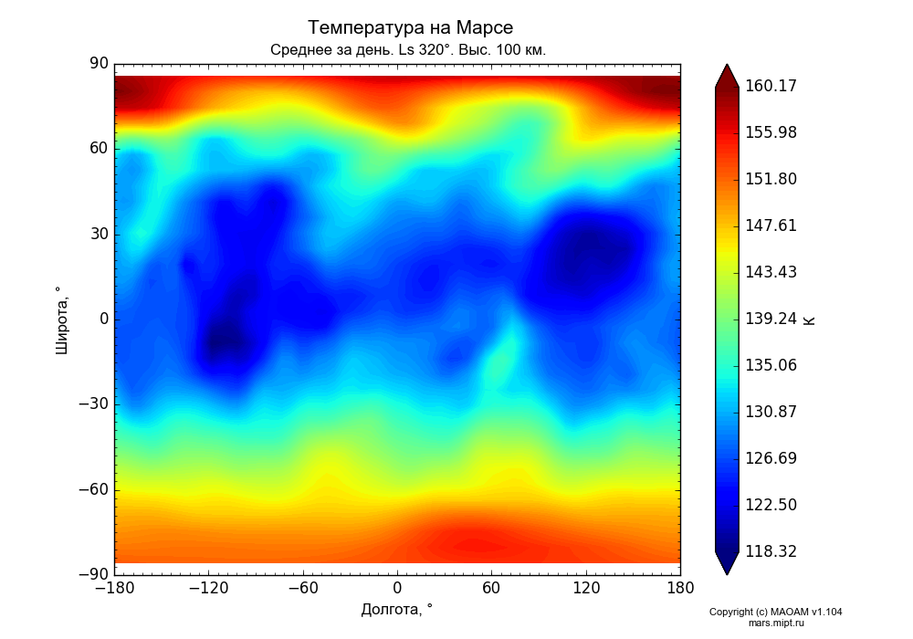 Temperature on Mars dependence from Longitude -180-180° and Latitude -90-90° in Equirectangular (default) projection with Diurnally averaged, Ls 320°, Height 100 km. In version 1.104: Water cycle for annual dust, CO2 cycle, dust bimodal distribution and GW.