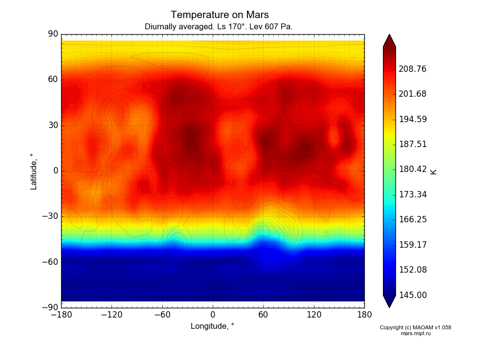 Temperature on Mars dependence from Longitude -180-180° and Latitude -90-90° in Equirectangular (default) projection with Diurnally averaged, Ls 170°, Height 607 Pa. In version 1.058: Limited height with water cycle, weak diffusion and dust bimodal distribution.