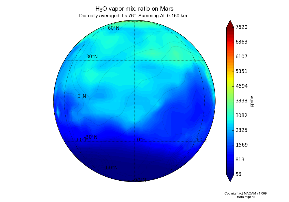 Water vapor mix. ratio on Mars dependence from Longitude -180-180° and Latitude -90-90° in Spherical stereographic projection with Diurnally averaged, Ls 76°, Summing Alt 0-160 km. In version 1.089: Water cycle WITH molecular diffusion, CO2 cycle, dust bimodal distribution and GW.