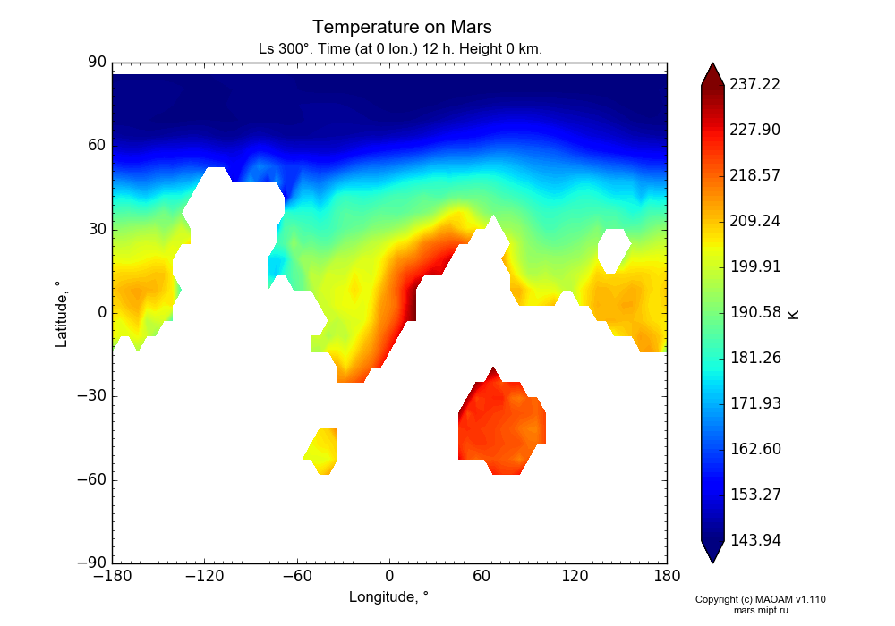 Temperature on Mars dependence from Longitude -180-180° and Latitude -90-90° in Equirectangular (default) projection with Ls 300°, Time (at 0 lon.) 12 h, Height 0 km. In version 1.110: Martian year 28 dust storm (Ls 230 - 312).