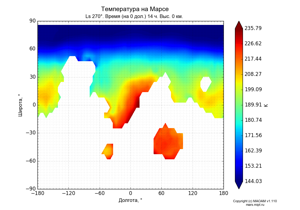 Temperature on Mars dependence from Longitude -180-180° and Latitude -90-90° in Equirectangular (default) projection with Ls 270°, Time (at 0 lon.) 14 h, Height 0 km. In version 1.110: Martian year 28 dust storm (Ls 230 - 312).